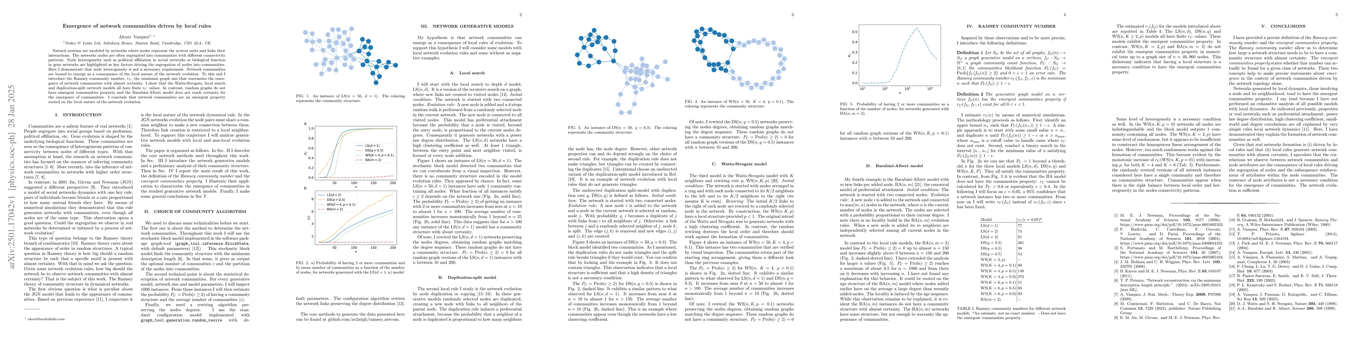 Thumbnail for Emergence of network communities driven by local rules