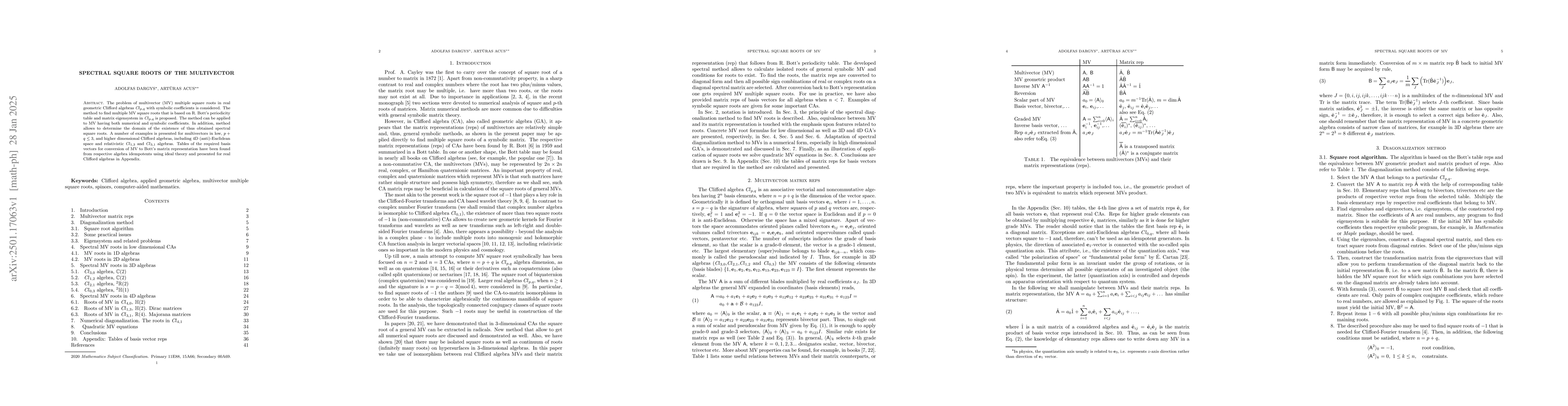Thumbnail for Spectral square roots of the multivector