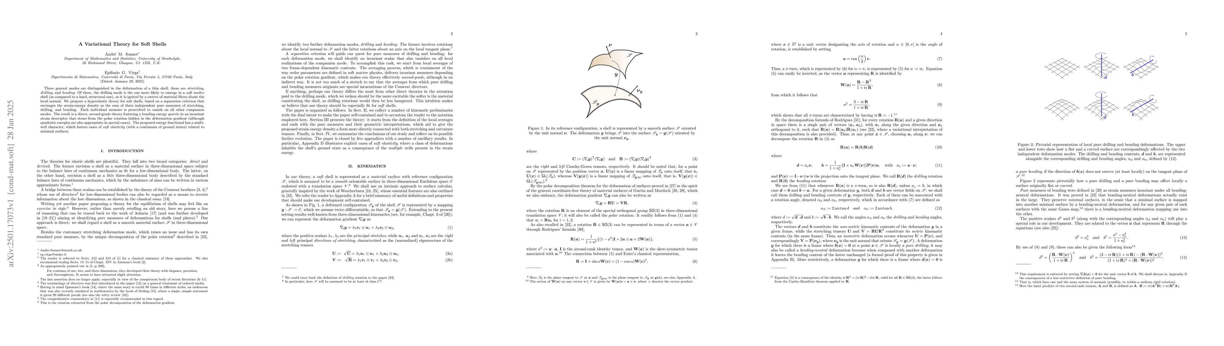 Thumbnail for A Variational Theory for Soft Shells