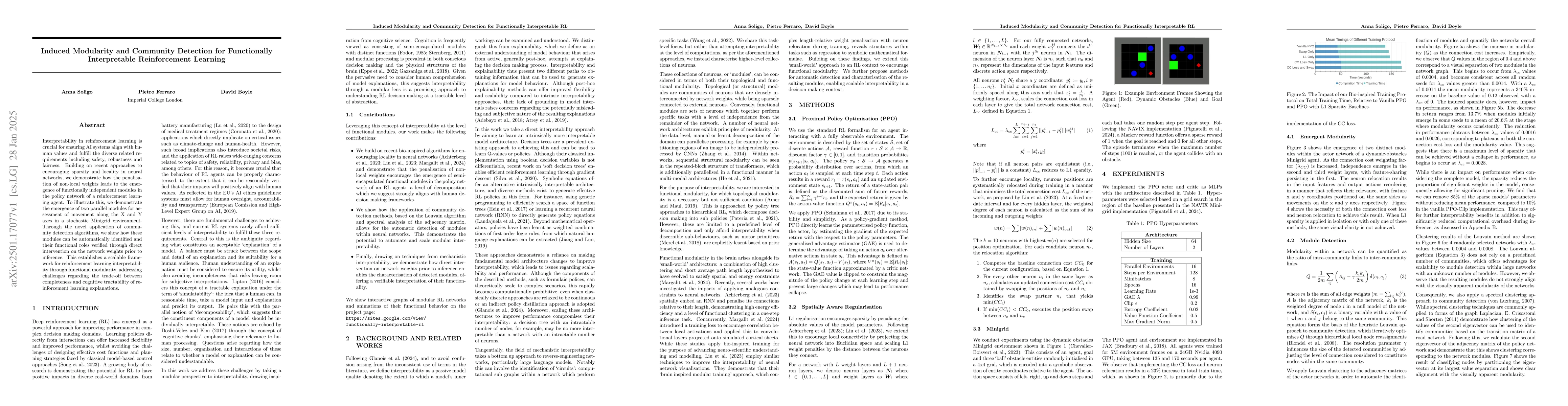 Thumbnail for Induced Modularity and Community Detection for Functionally
  Interpretable Reinforcement Learning