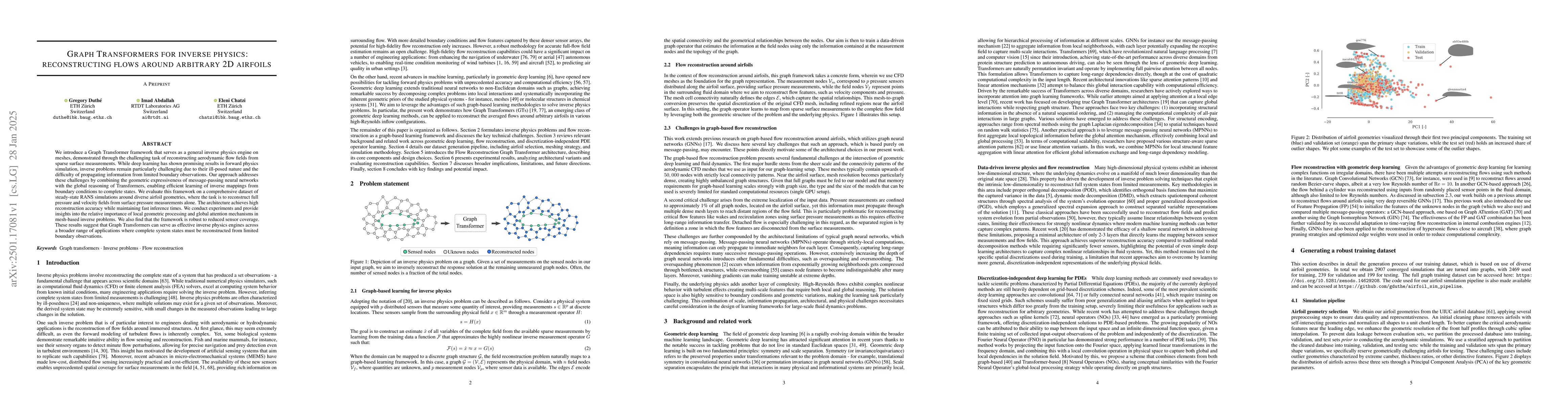 Thumbnail for Graph Transformers for inverse physics: reconstructing flows around
  arbitrary 2D airfoils