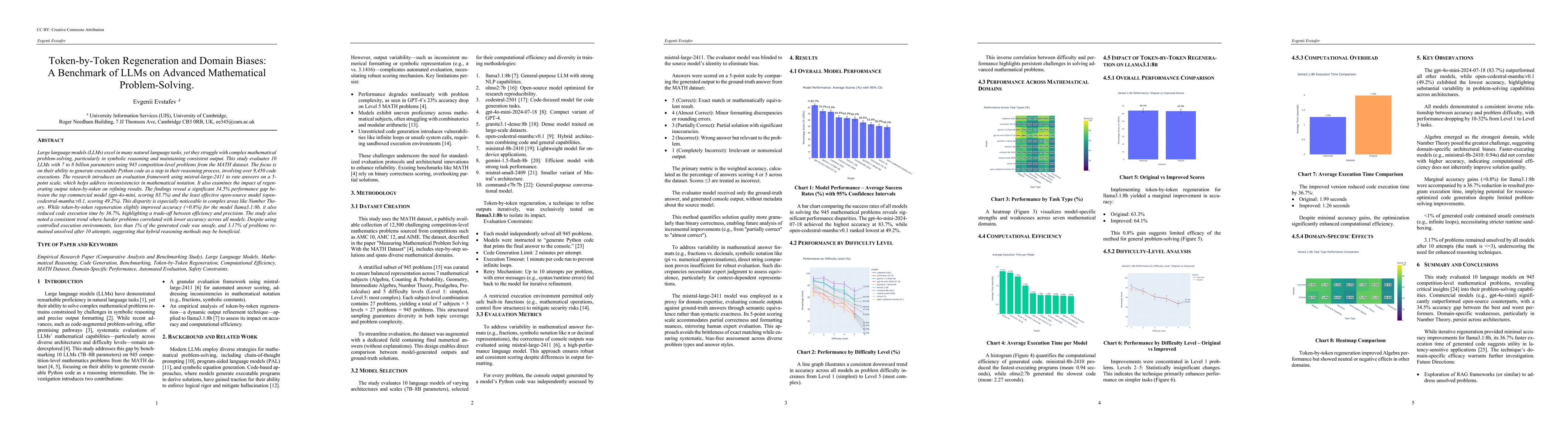 Thumbnail for Token-by-Token Regeneration and Domain Biases: A Benchmark of LLMs on
  Advanced Mathematical Problem-Solving