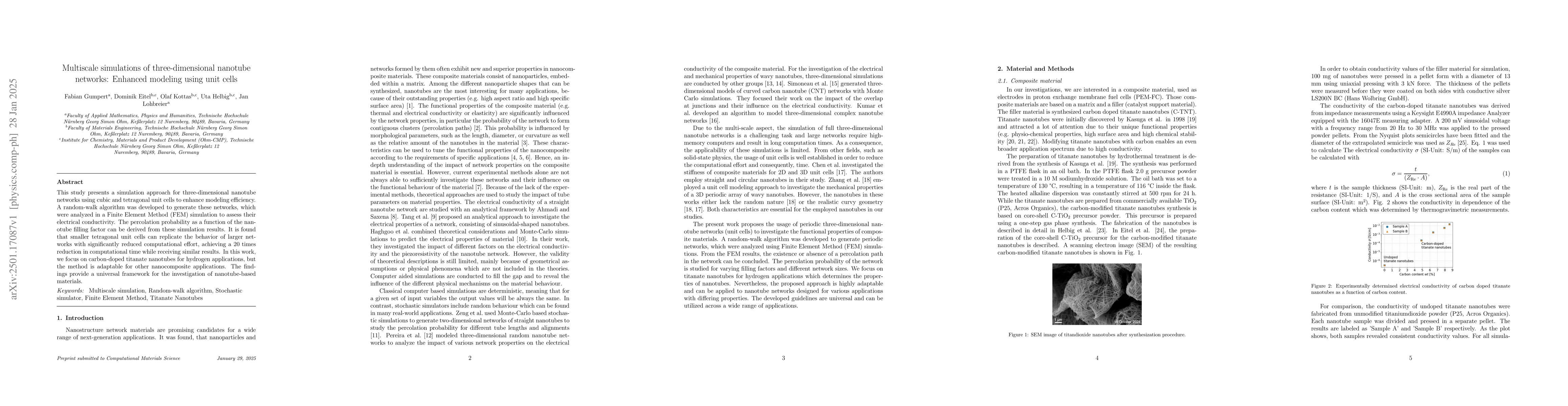 Thumbnail for Multiscale simulations of three-dimensional nanotube networks: Enhanced
  modeling using unit cells