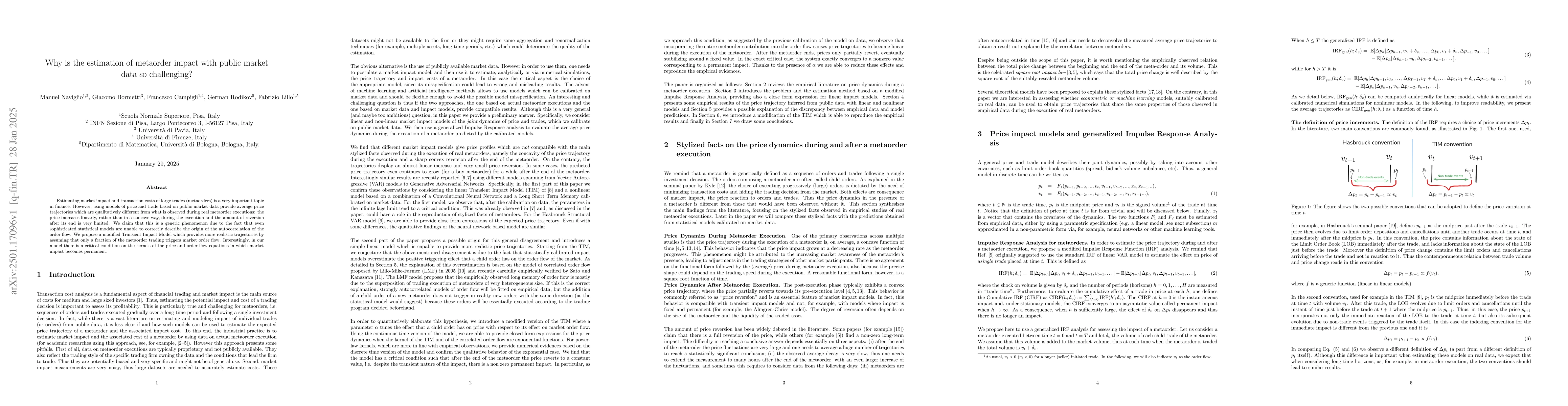 Thumbnail for Why is the estimation of metaorder impact with public market data so
  challenging?