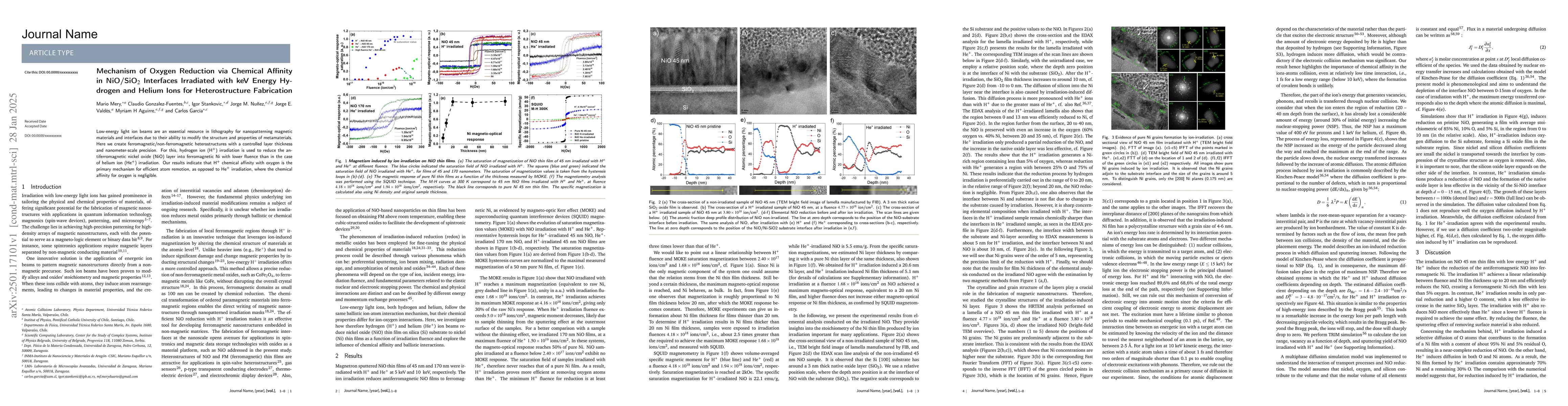 Thumbnail for Mechanism of Oxygen Reduction via Chemical Affinity in NiO/SiO2
  Interfaces Irradiated with keV Energy Hydrogen and Helium Ions for
  Heterostructure Fabrication