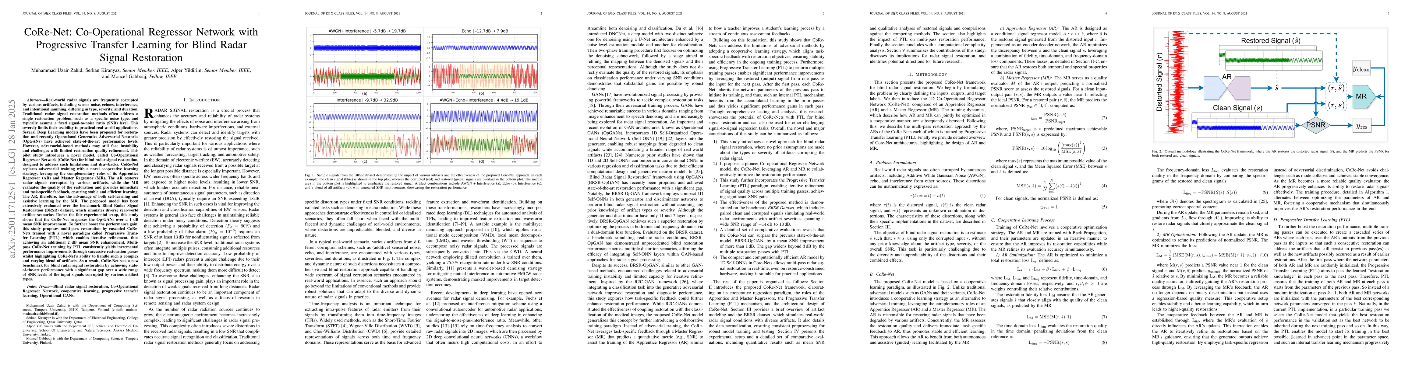 Thumbnail for CoRe-Net: Co-Operational Regressor Network with Progressive Transfer
  Learning for Blind Radar Signal Restoration