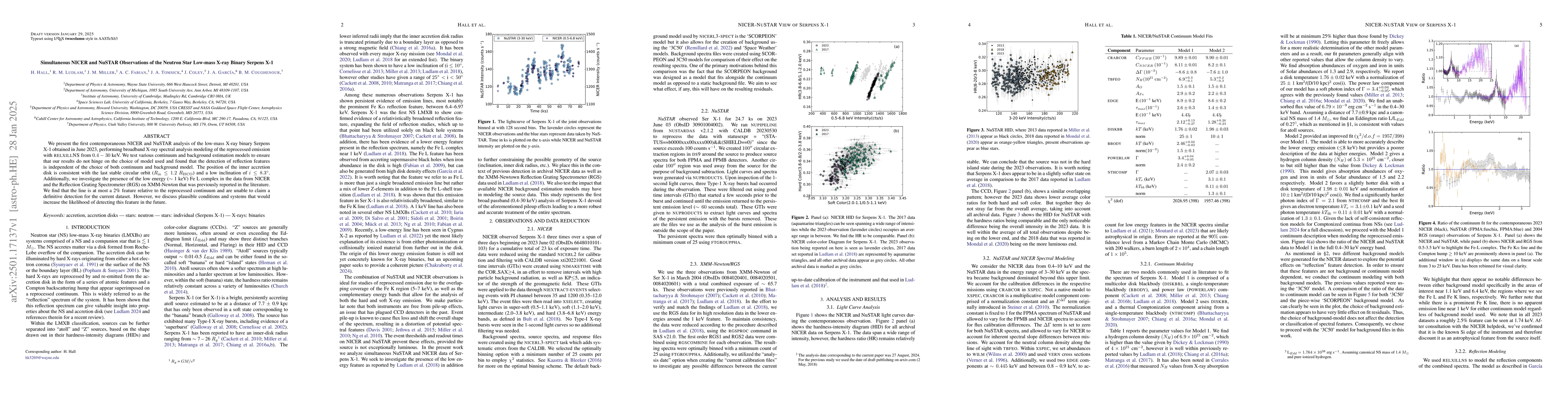 Thumbnail for Simultaneous NICER and NuSTAR Observations of the Neutron Star Low-mass
  X-ray Binary Serpens X-1