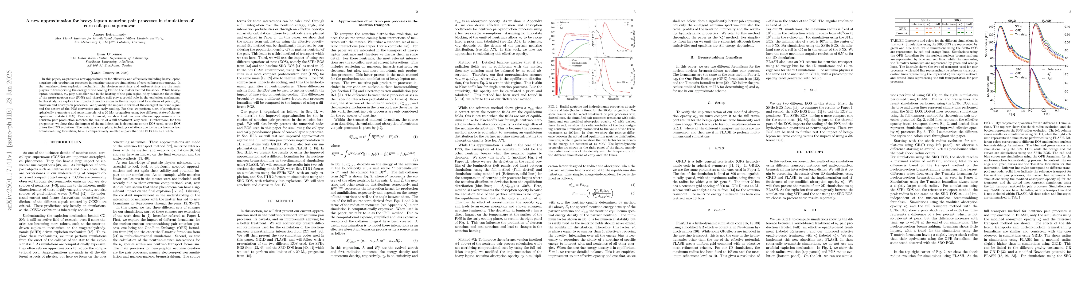 Thumbnail for A new approximation for heavy-lepton neutrino pair processes in
  simulations of core-collapse supernovae