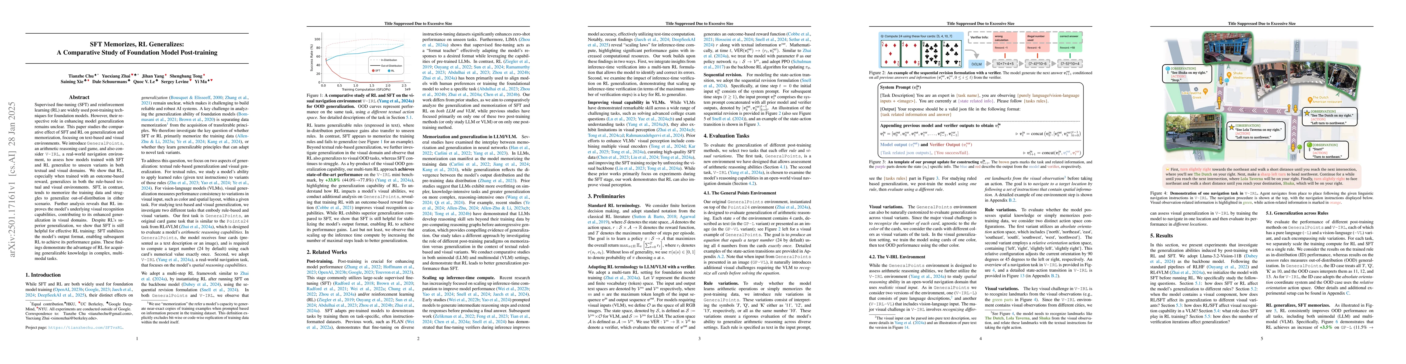 Thumbnail for SFT Memorizes, RL Generalizes: A Comparative Study of Foundation Model
  Post-training