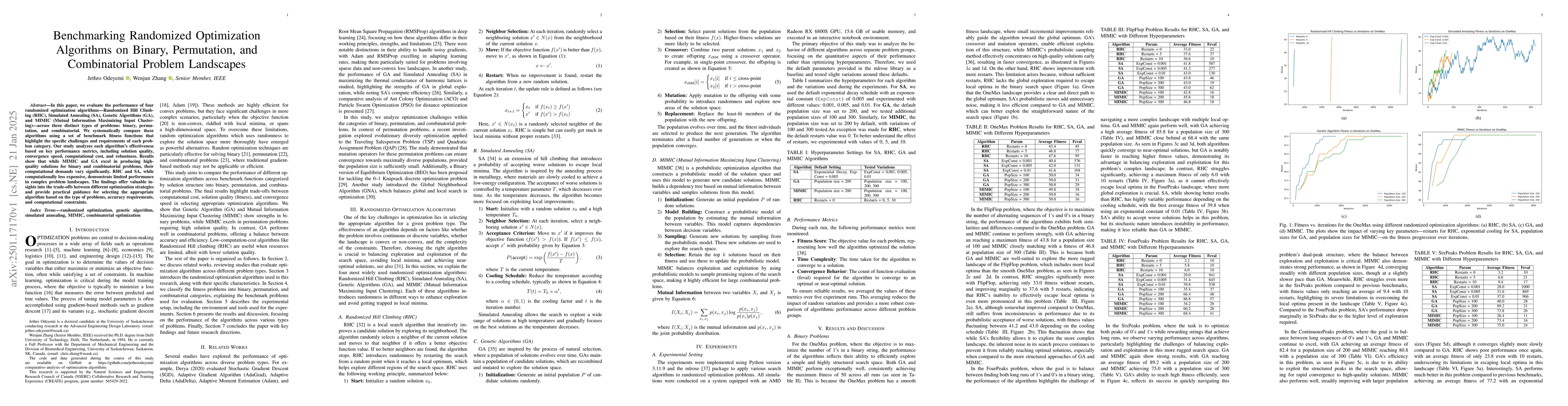 Thumbnail for Benchmarking Randomized Optimization Algorithms on Binary, Permutation,
  and Combinatorial Problem Landscapes