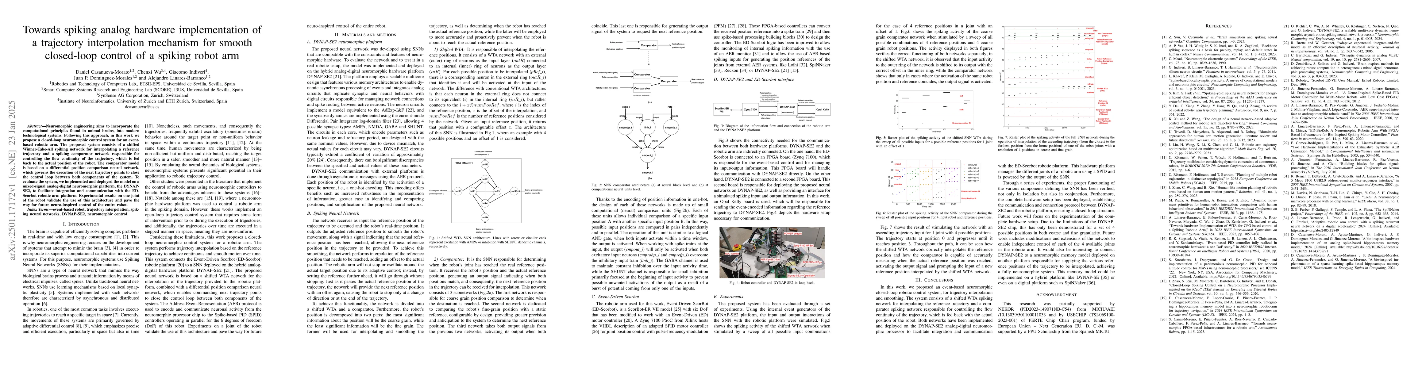 Thumbnail for Towards spiking analog hardware implementation of a trajectory
  interpolation mechanism for smooth closed-loop control of a spiking robot arm