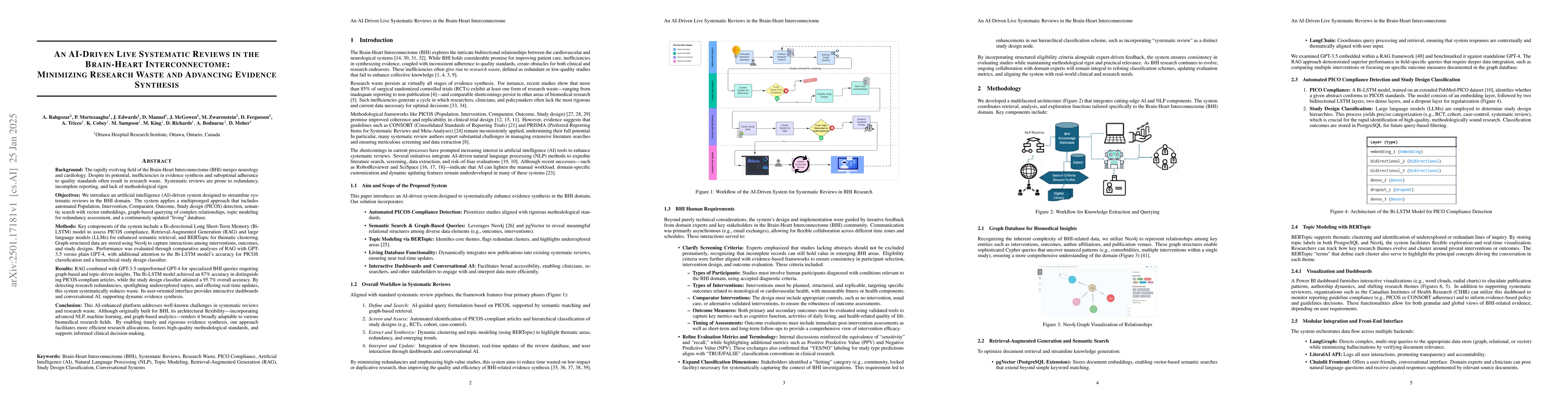 Thumbnail for An AI-Driven Live Systematic Reviews in the Brain-Heart Interconnectome:
  Minimizing Research Waste and Advancing Evidence Synthesis