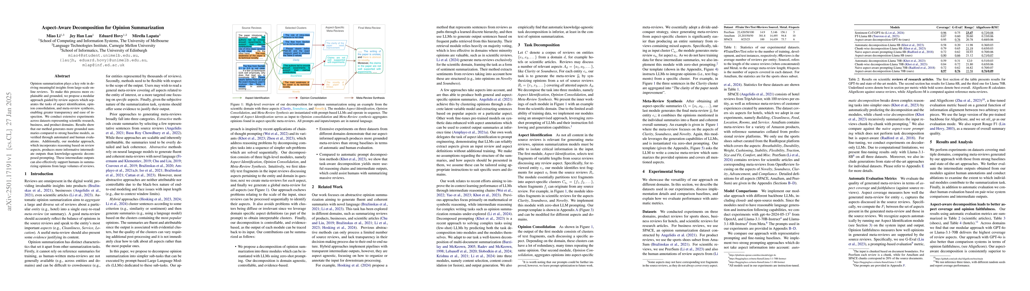 Thumbnail for Aspect-Aware Decomposition for Opinion Summarization