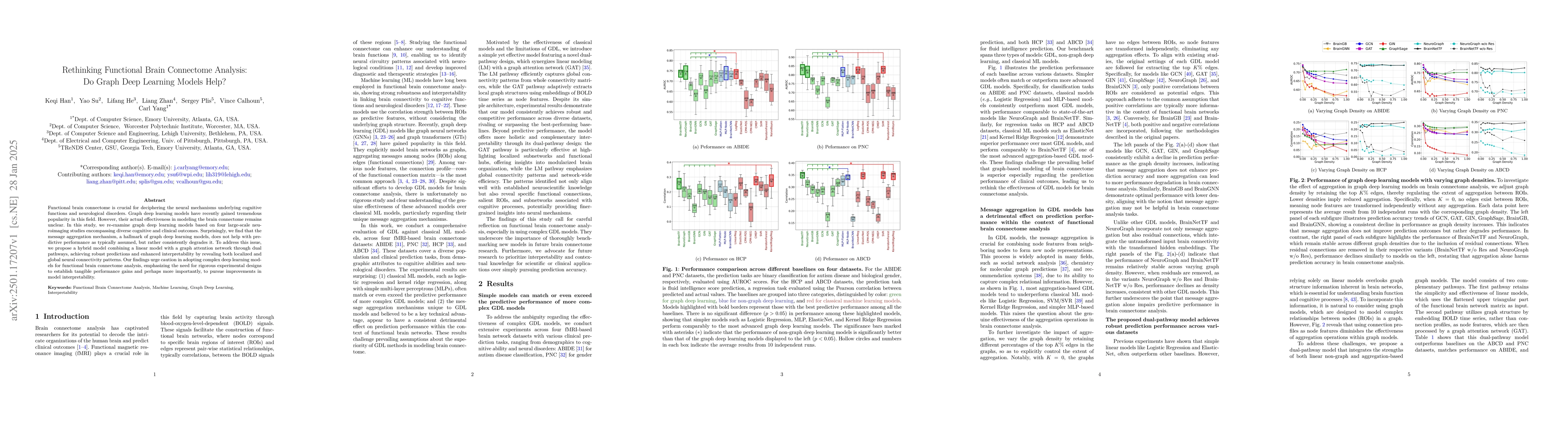 Thumbnail for Rethinking Functional Brain Connectome Analysis: Do Graph Deep Learning
  Models Help?