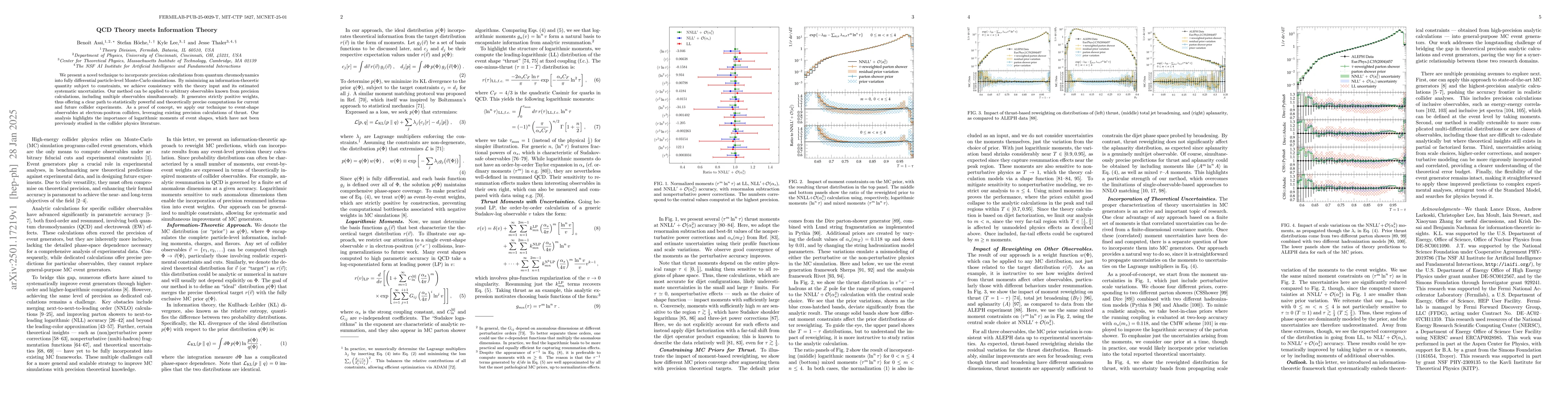 Thumbnail for QCD Theory meets Information Theory