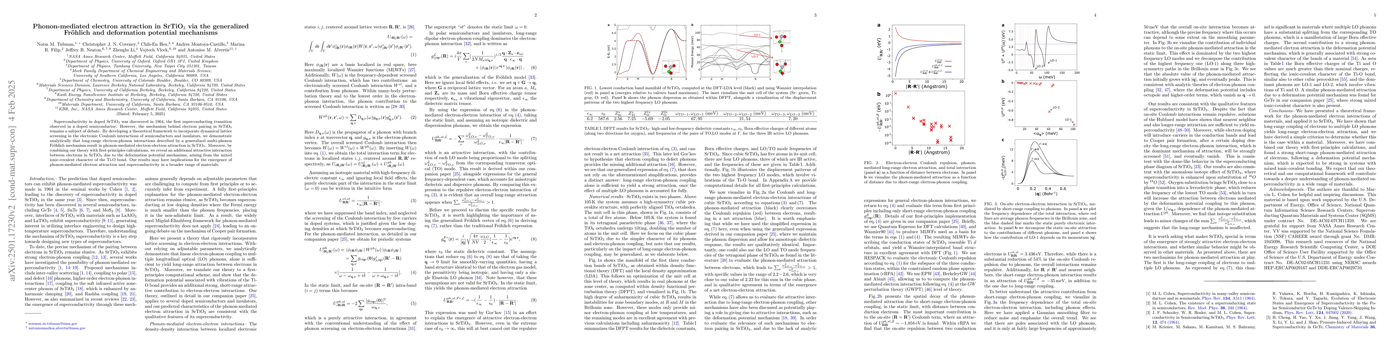 Thumbnail for Phonon-mediated electron attraction in SrTiO$_3$ via the generalized
  Fröhlich and deformation potential mechanisms