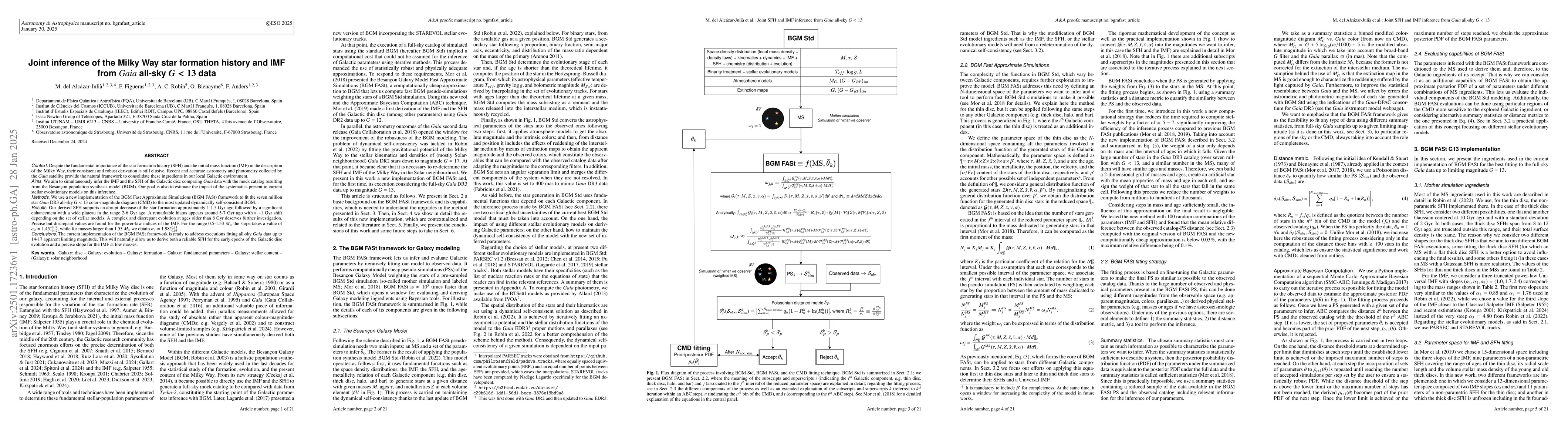 Thumbnail for Joint inference of the Milky Way star formation history and IMF from
  Gaia all-sky $G < 13$ data