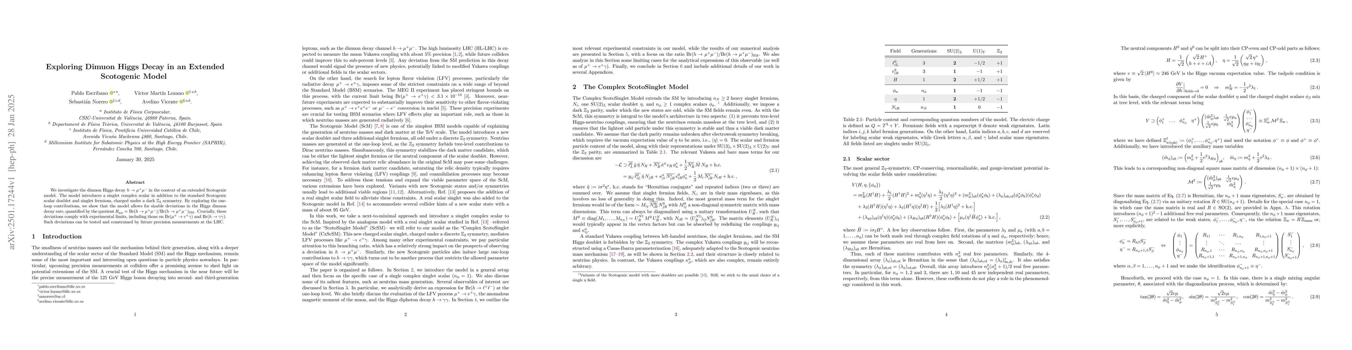 Thumbnail for Exploring Dimuon Higgs Decay in an Extended Scotogenic Model
