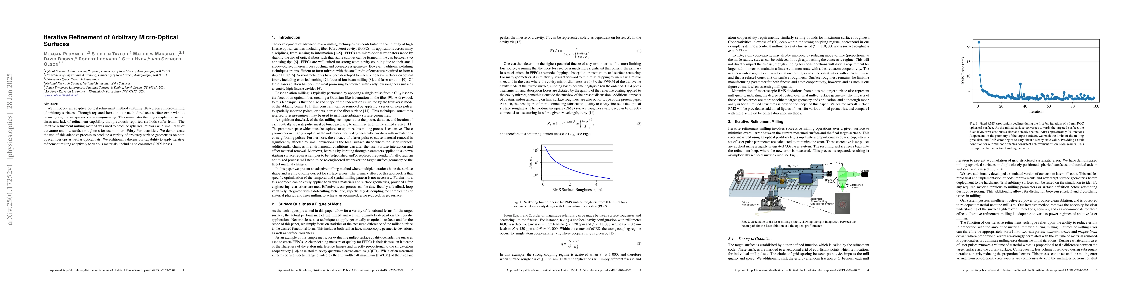 Thumbnail for Iterative Refinement of Arbitrary Micro-Optical Surfaces