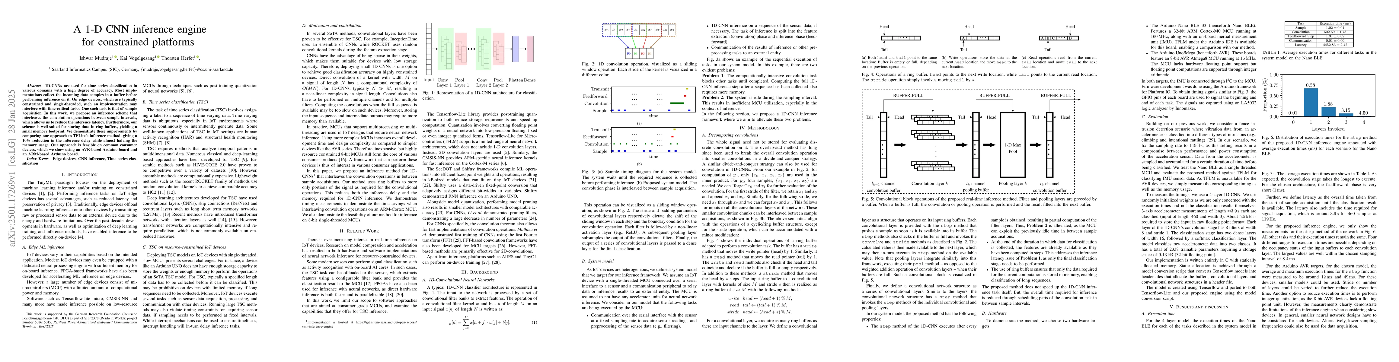 Thumbnail for A 1-D CNN inference engine for constrained platforms
