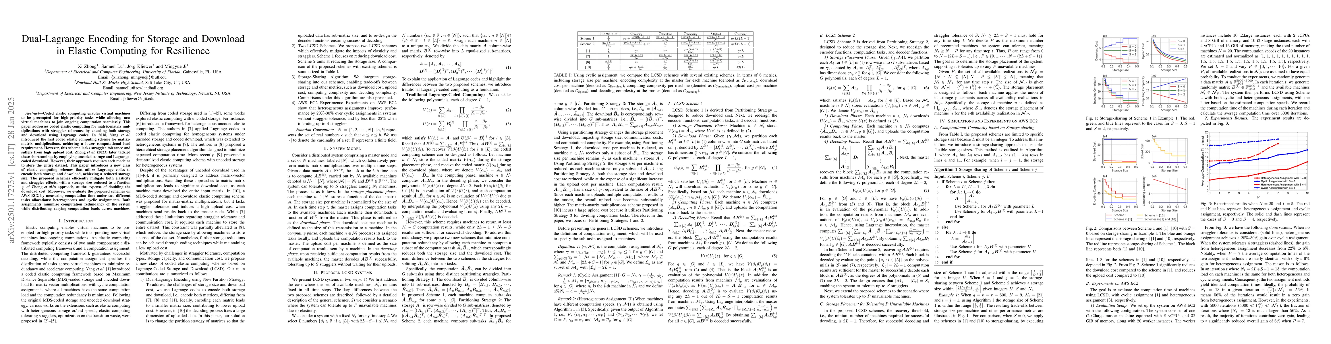 Thumbnail for Dual-Lagrange Encoding for Storage and Download in Elastic Computing for
  Resilience