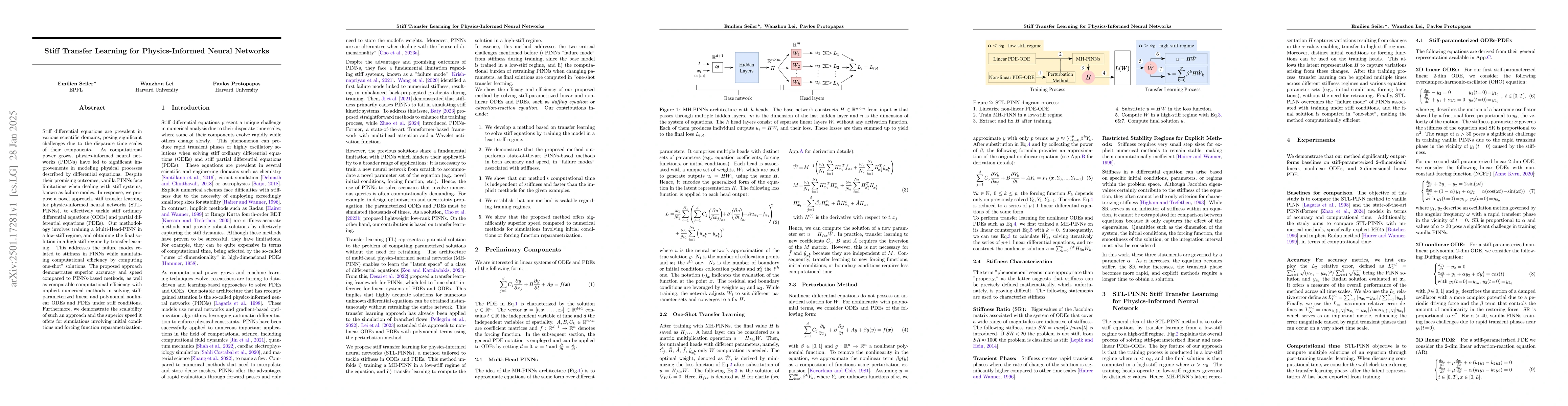 Thumbnail for Stiff Transfer Learning for Physics-Informed Neural Networks
