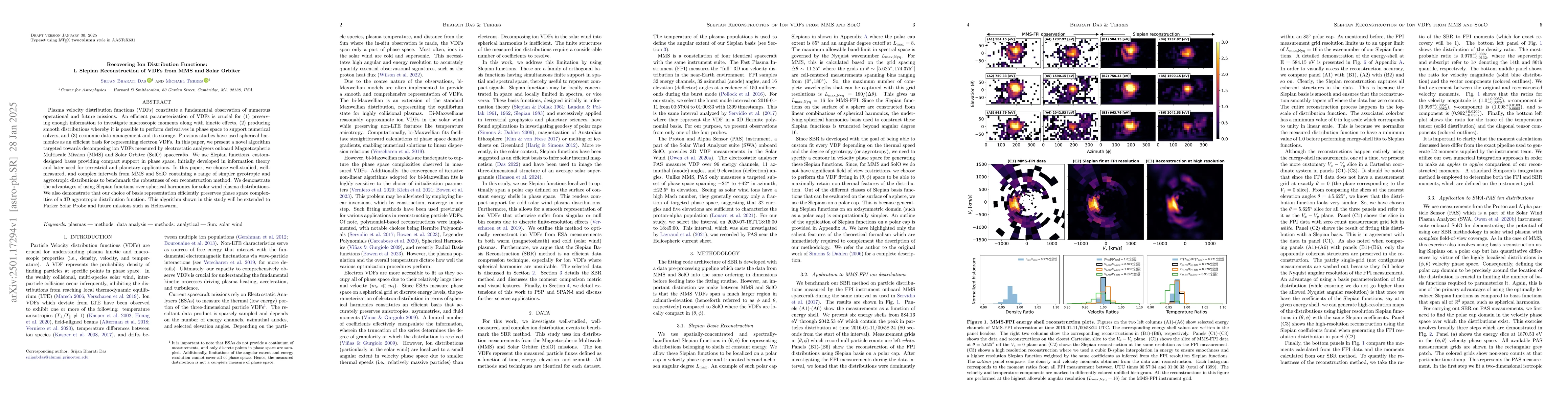 Thumbnail for Recovering Ion Distribution Functions: I. Slepian Reconstruction of VDFs
  from MMS and Solar Orbiter