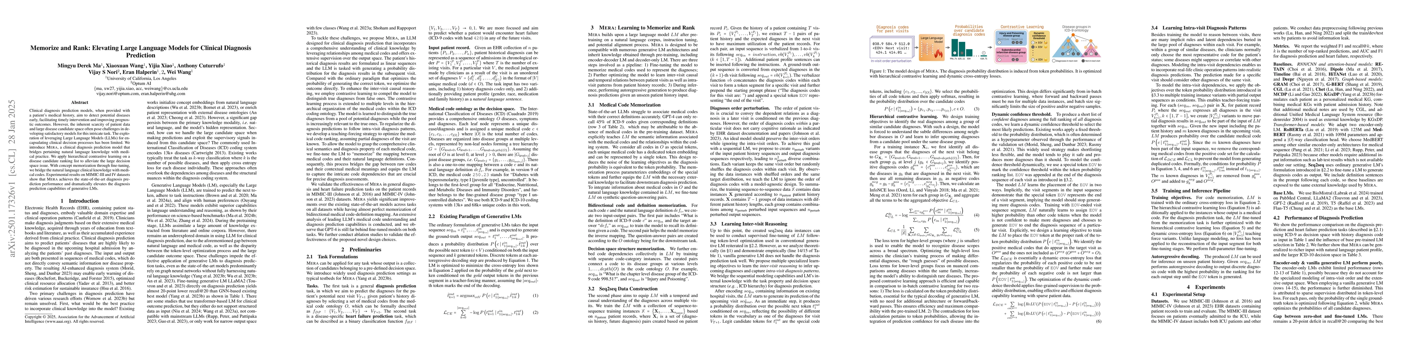 Thumbnail for Memorize and Rank: Elevating Large Language Models for Clinical
  Diagnosis Prediction