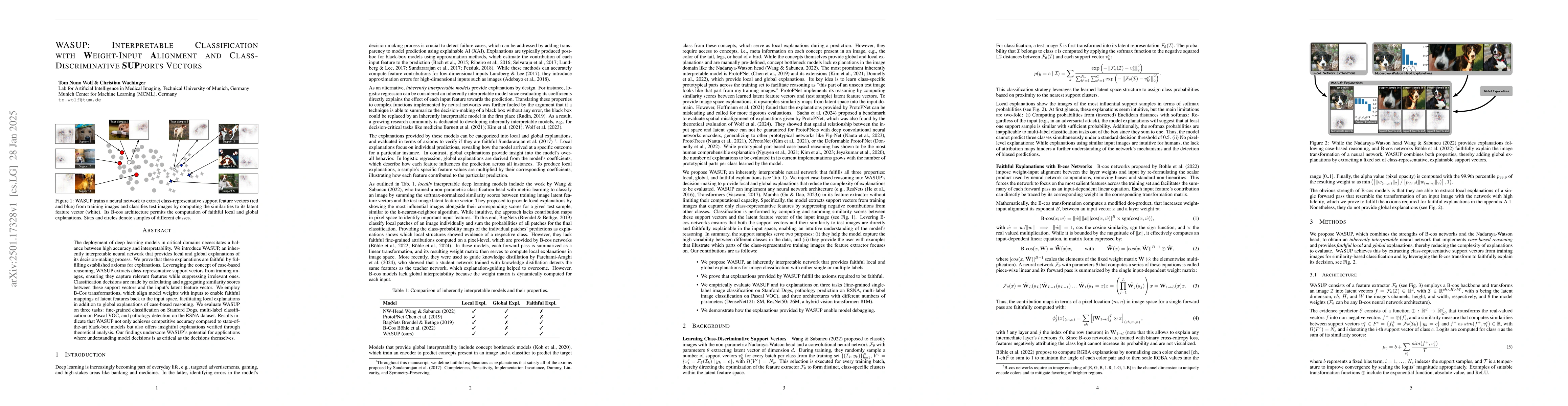 Thumbnail for WASUP: Interpretable Classification with Weight-Input Alignment and
  Class-Discriminative SUPports Vectors