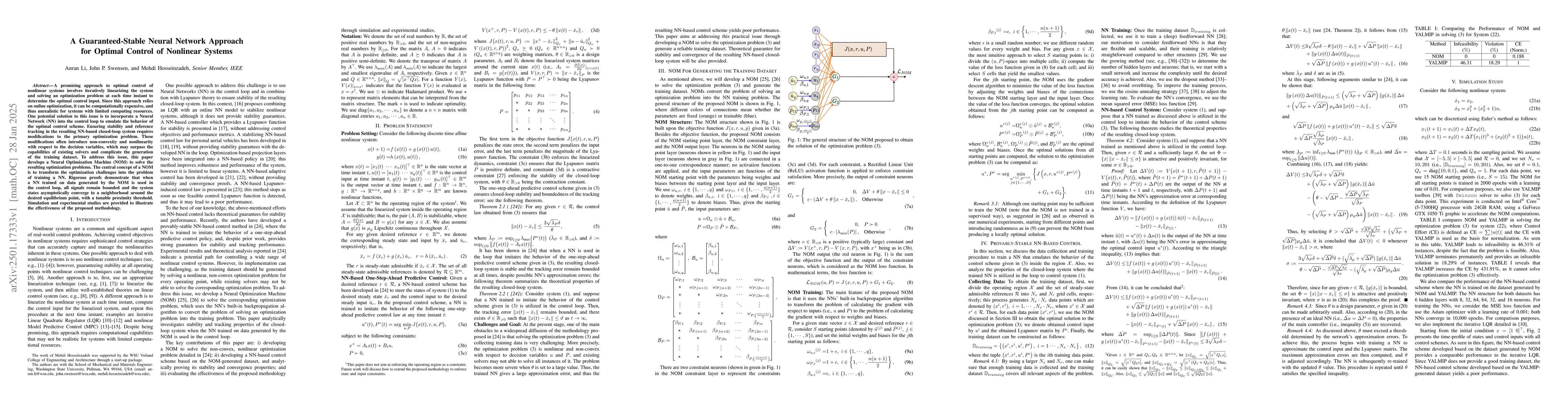 Thumbnail for A Guaranteed-Stable Neural Network Approach for Optimal Control of
  Nonlinear Systems