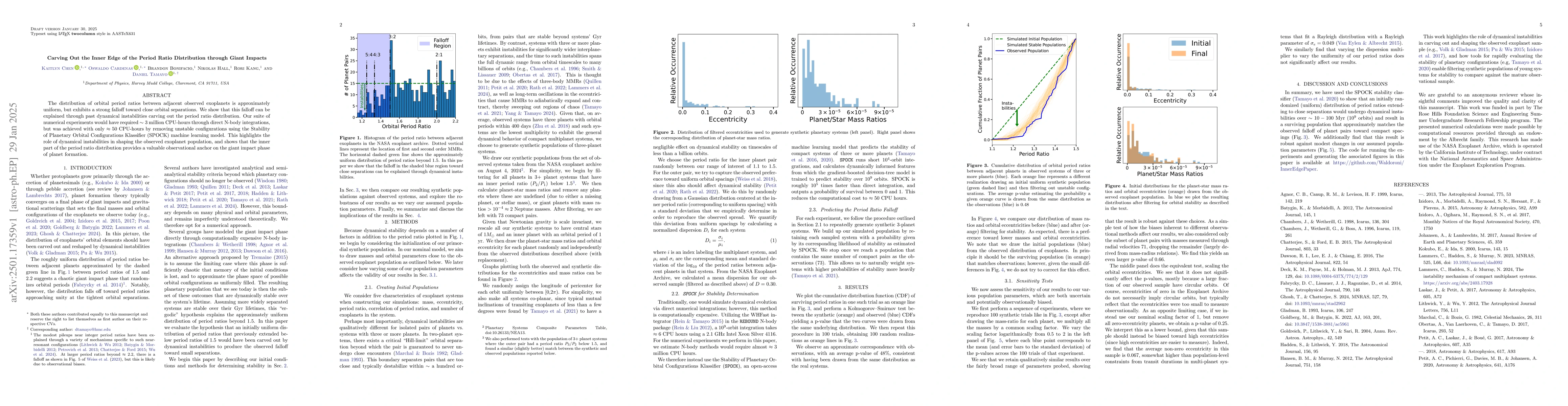 Thumbnail for Carving Out the Inner Edge of the Period Ratio Distribution through
  Giant Impacts