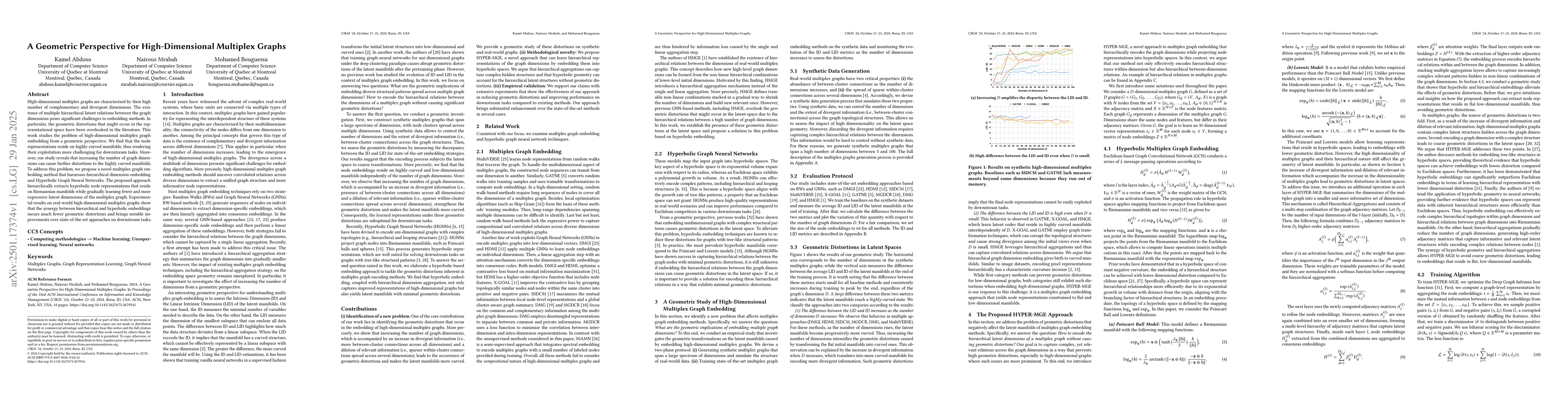 Thumbnail for A Geometric Perspective for High-Dimensional Multiplex Graphs