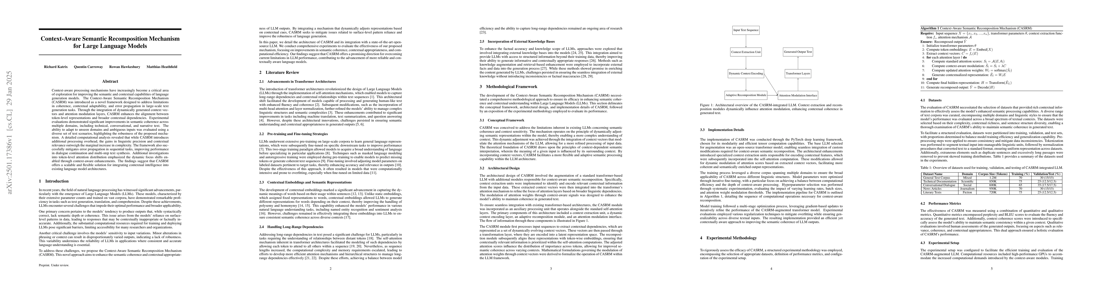Thumbnail for Context-Aware Semantic Recomposition Mechanism for Large Language Models