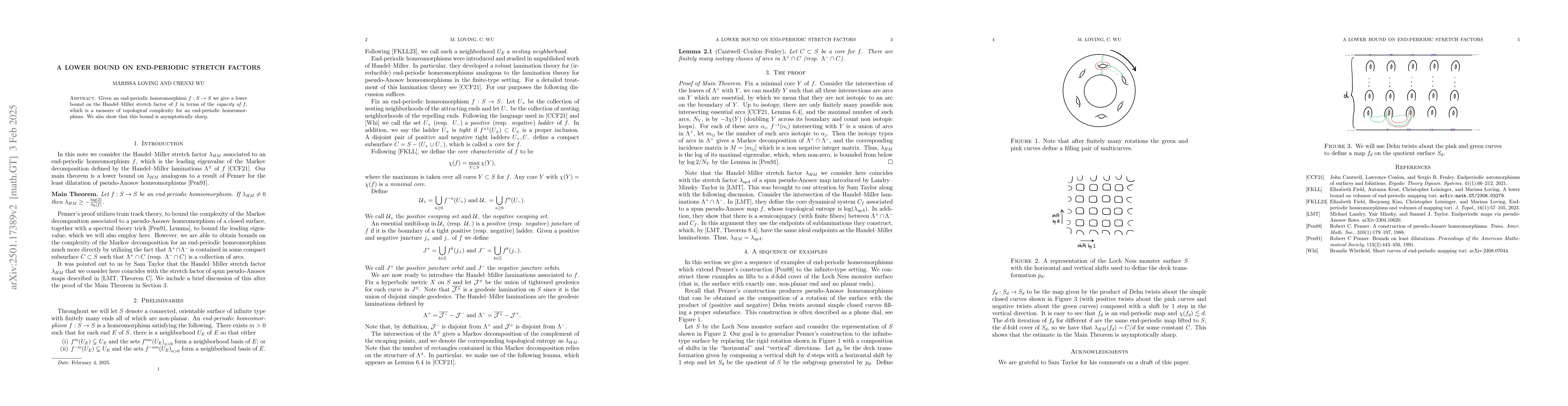 Thumbnail for A lower bound on end-periodic stretch factors