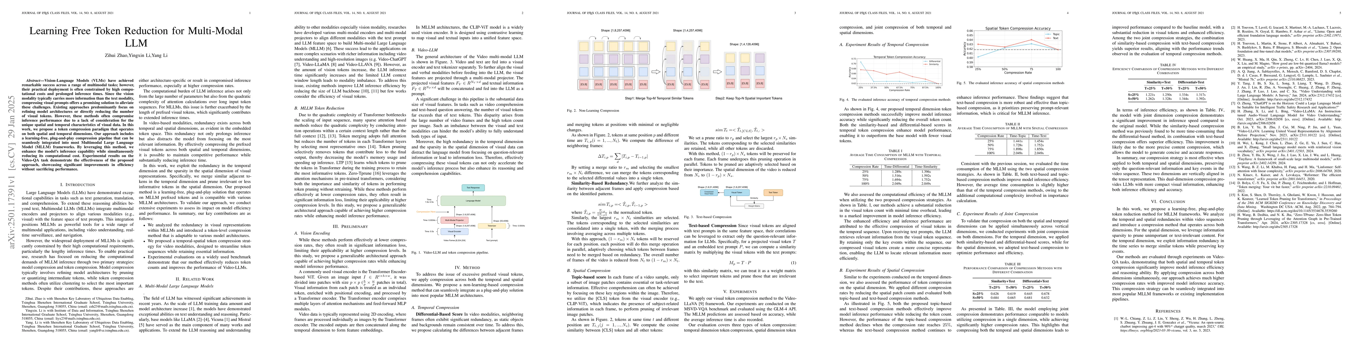 Thumbnail for Learning Free Token Reduction for Multi-Modal LLM