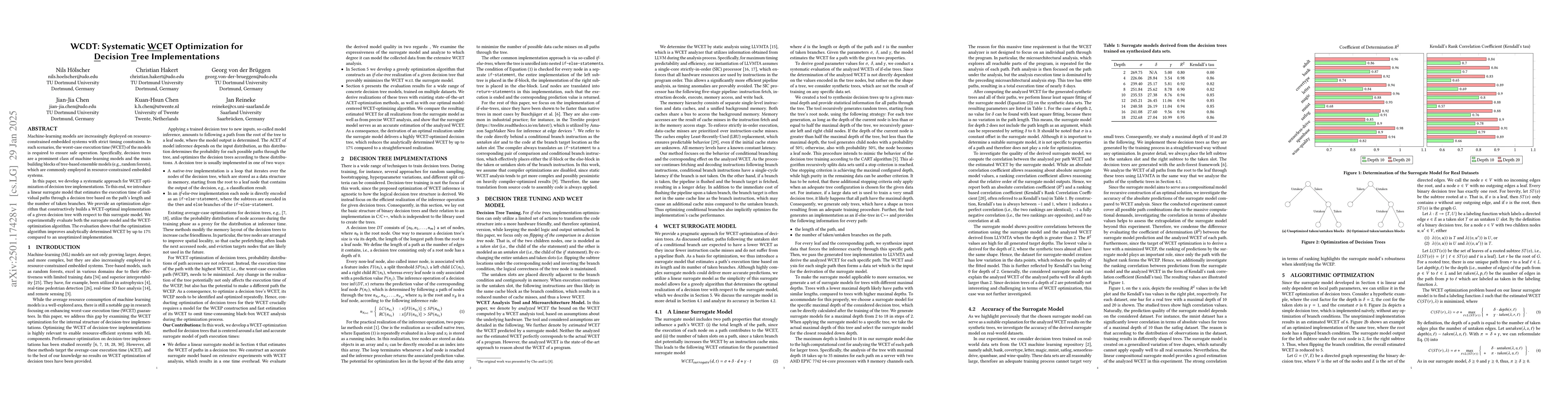 Thumbnail for WCDT: Systematic WCET Optimization for Decision Tree Implementations