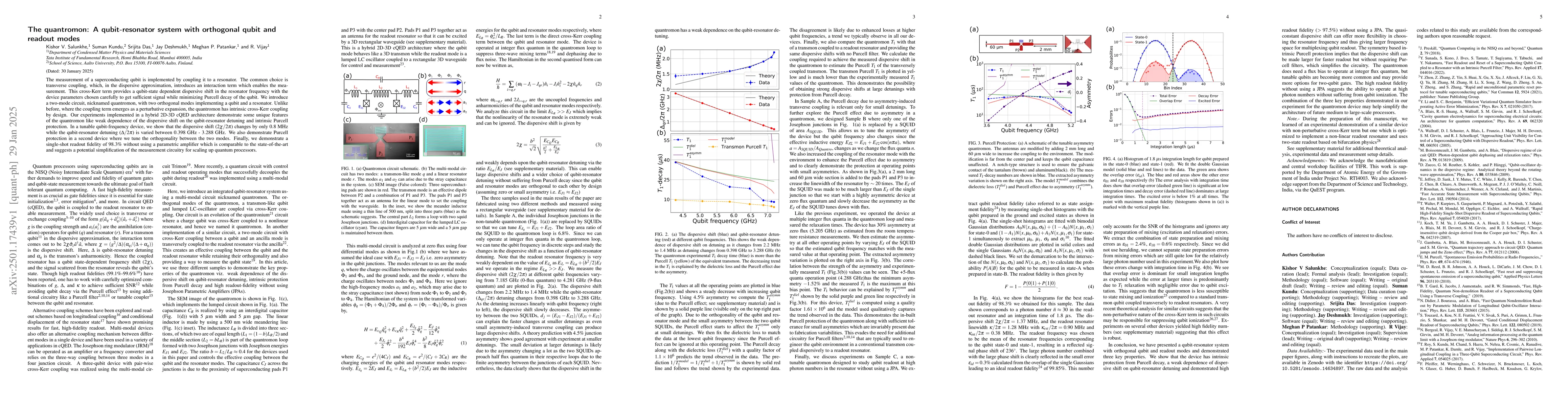 Thumbnail for The quantromon: A qubit-resonator system with orthogonal qubit and
  readout modes