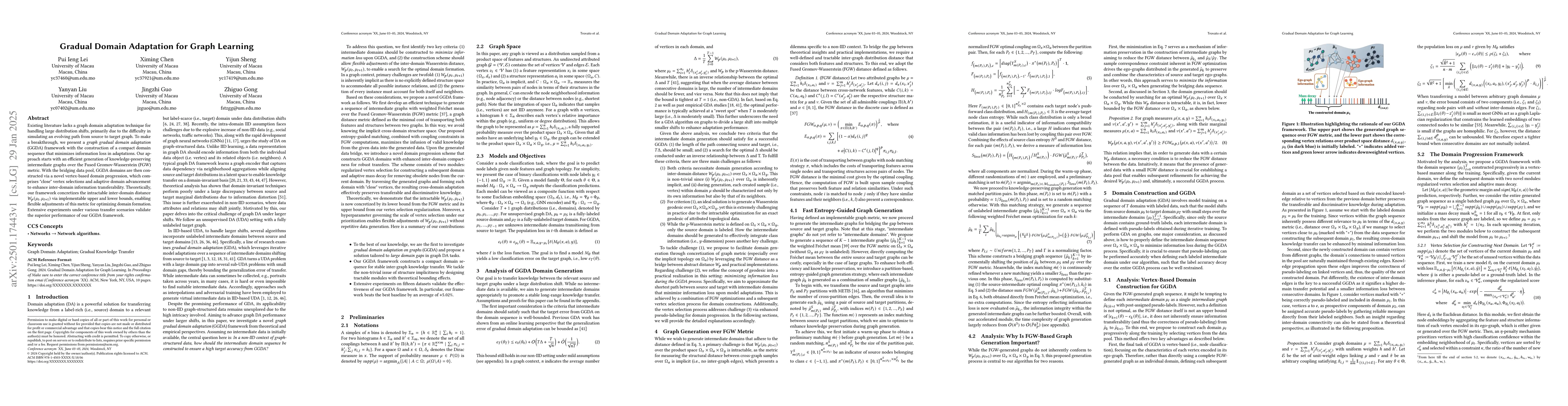 Thumbnail for Gradual Domain Adaptation for Graph Learning