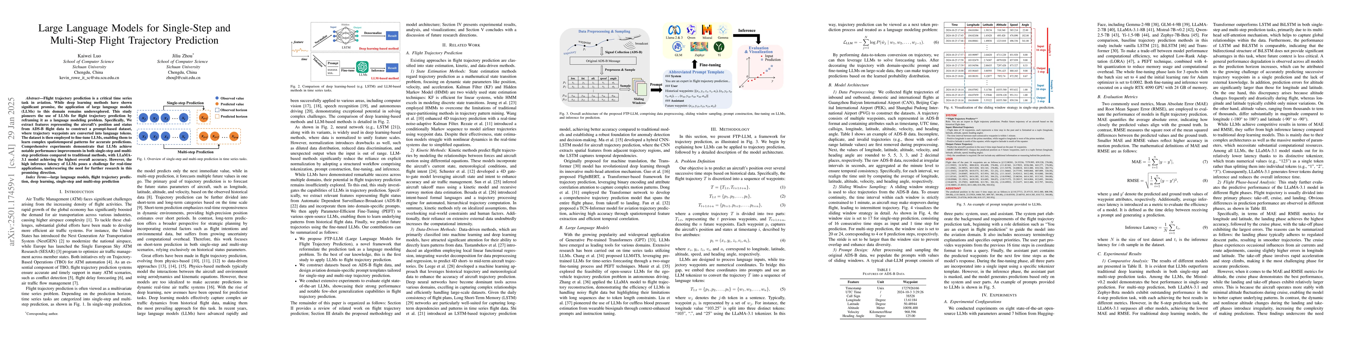 Thumbnail for Large Language Models for Single-Step and Multi-Step Flight Trajectory
  Prediction