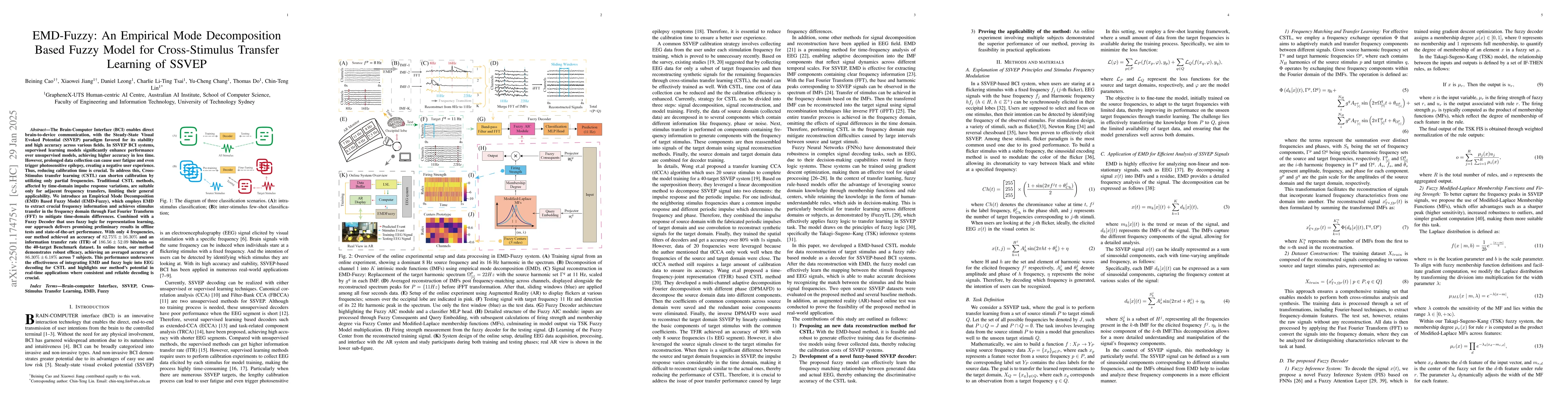 Thumbnail for EMD-Fuzzy: An Empirical Mode Decomposition Based Fuzzy Model for
  Cross-Stimulus Transfer Learning of SSVEP