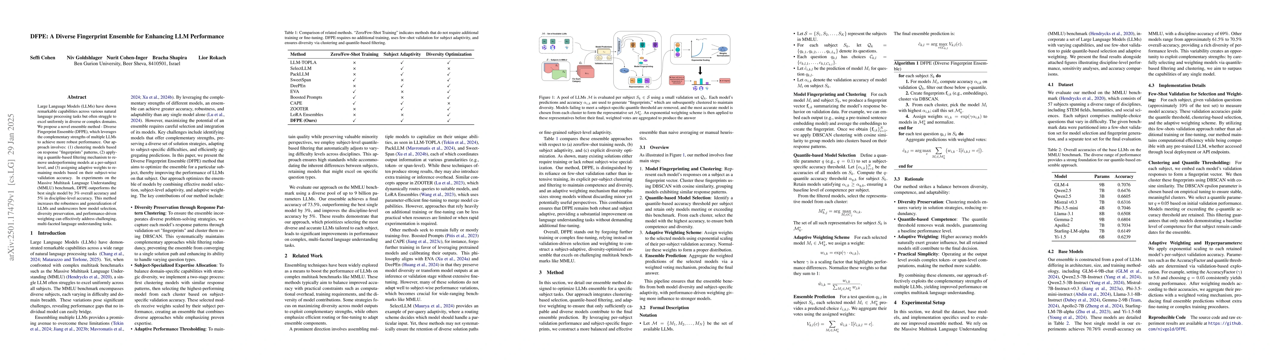 Thumbnail for DFPE: A Diverse Fingerprint Ensemble for Enhancing LLM Performance