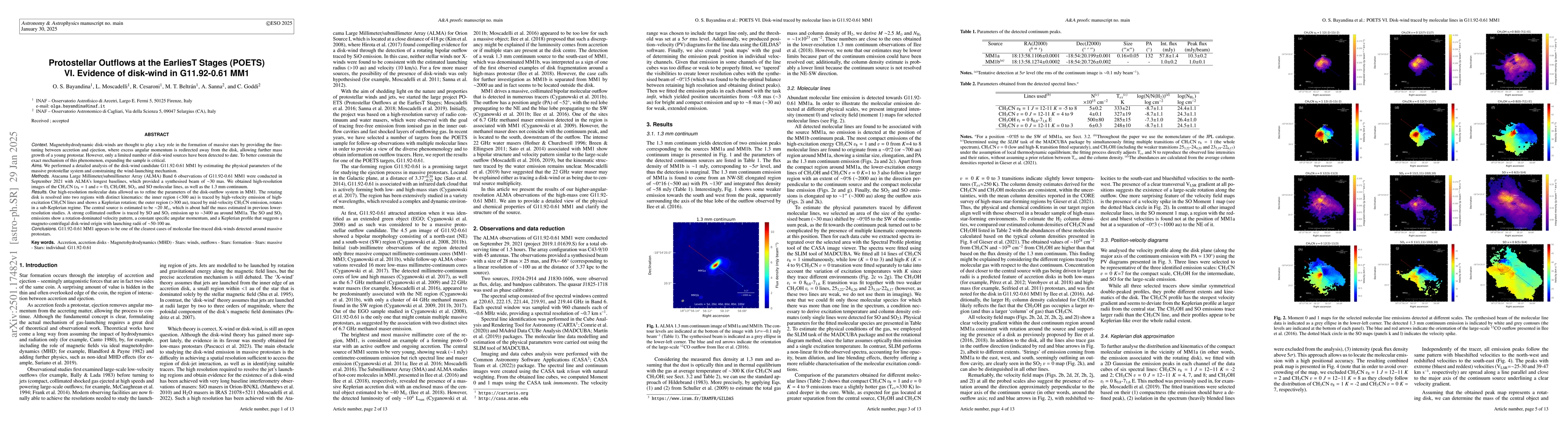 Thumbnail for Protostellar Outflows at the EarliesT Stages (POETS) VI. Evidence of
  disk-wind in G11.92-0.61 MM1