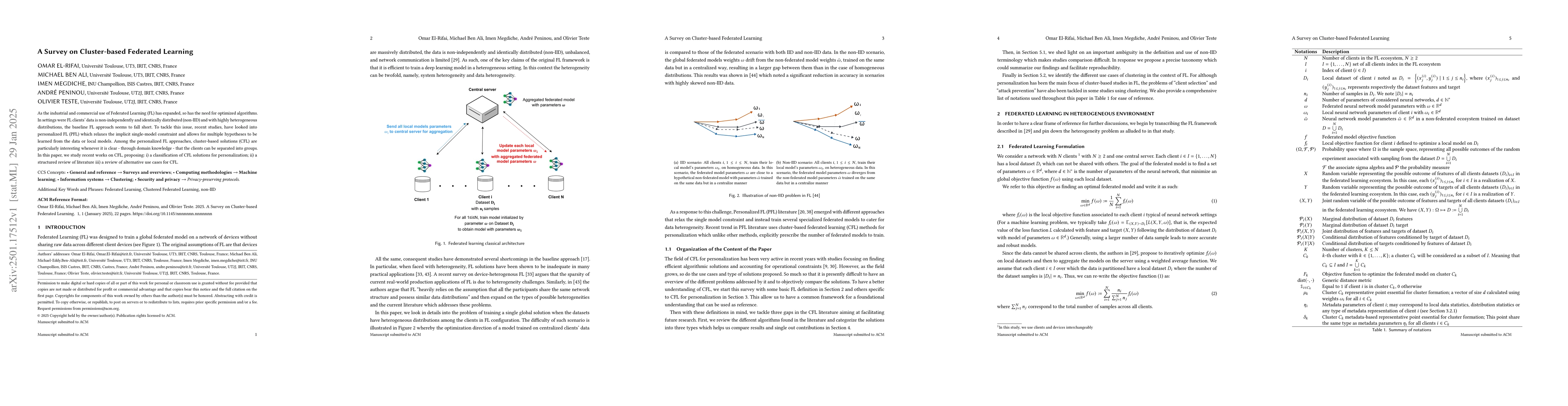 Thumbnail for A Survey on Cluster-based Federated Learning