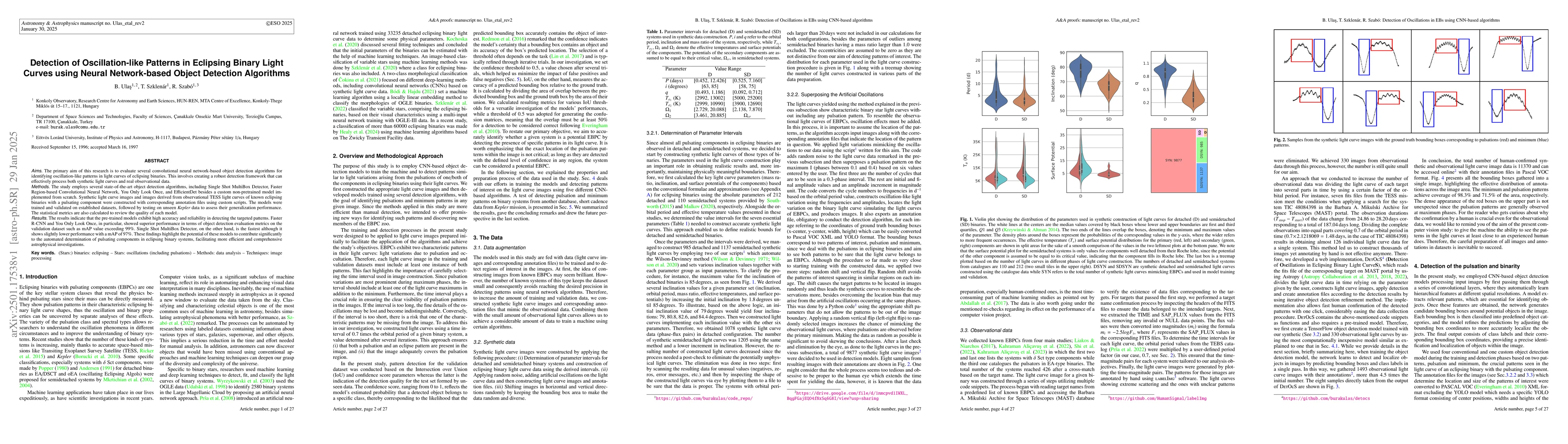 Thumbnail for Detection of Oscillation-like Patterns in Eclipsing Binary Light Curves
  using Neural Network-based Object Detection Algorithms