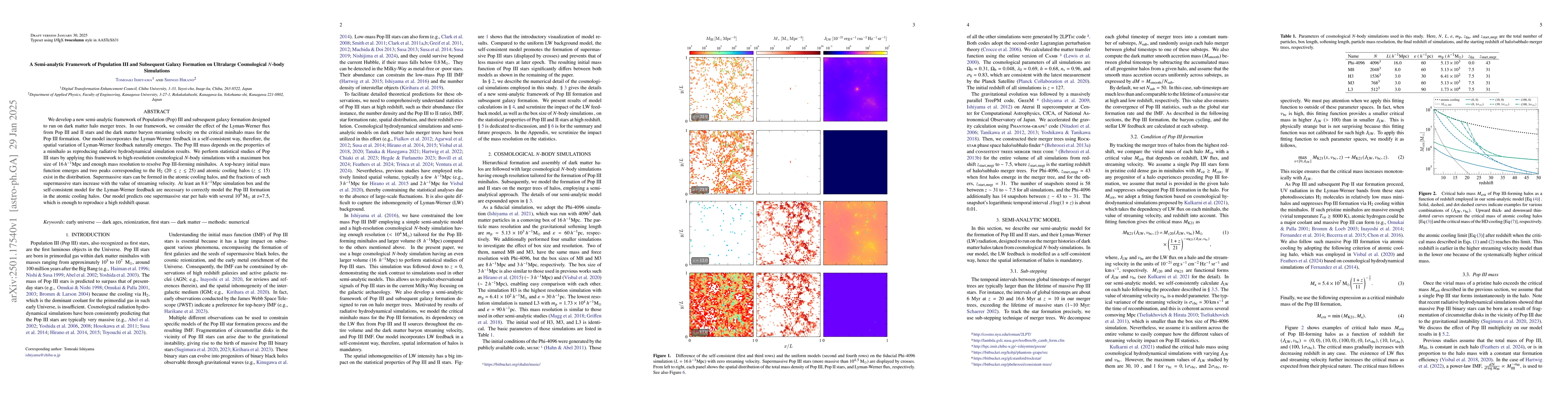 Thumbnail for A Semi-analytic Framework of Population III and Subsequent Galaxy
  Formation on Ultralarge Cosmological N-body Simulations