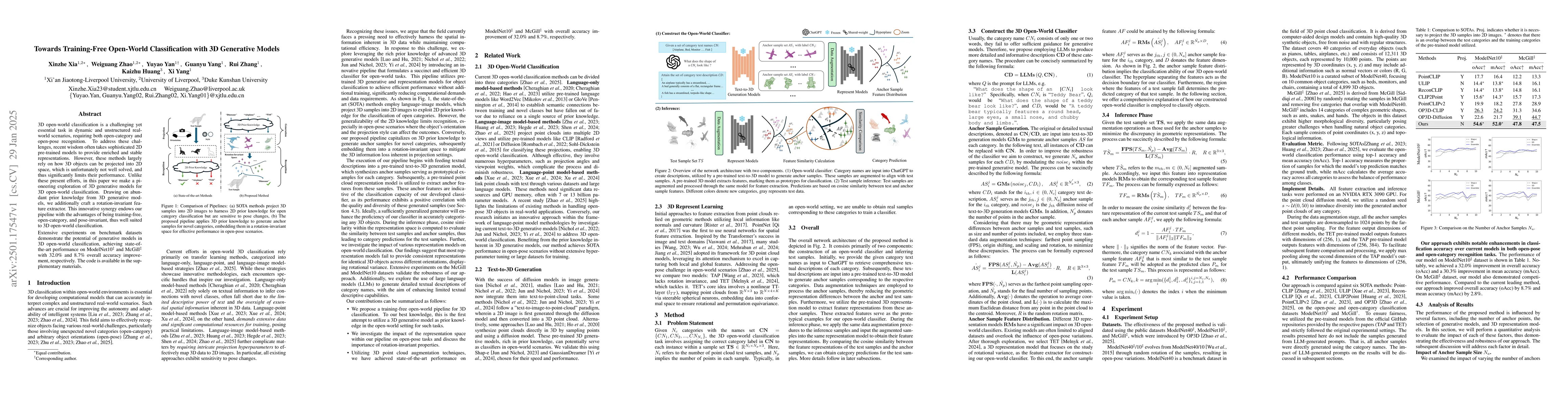 Thumbnail for Towards Training-Free Open-World Classification with 3D Generative
  Models