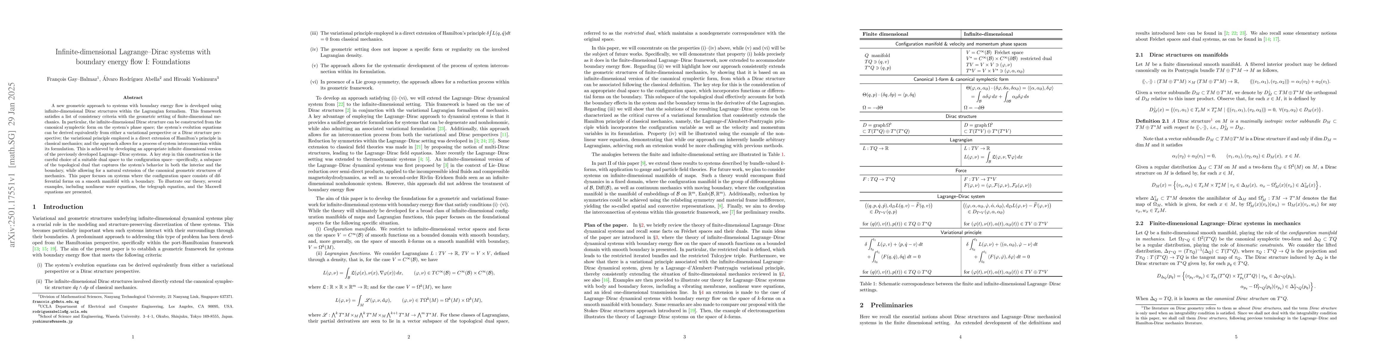 Thumbnail for Infinite-dimensional Lagrange-Dirac systems with boundary energy flow I:
  Foundations