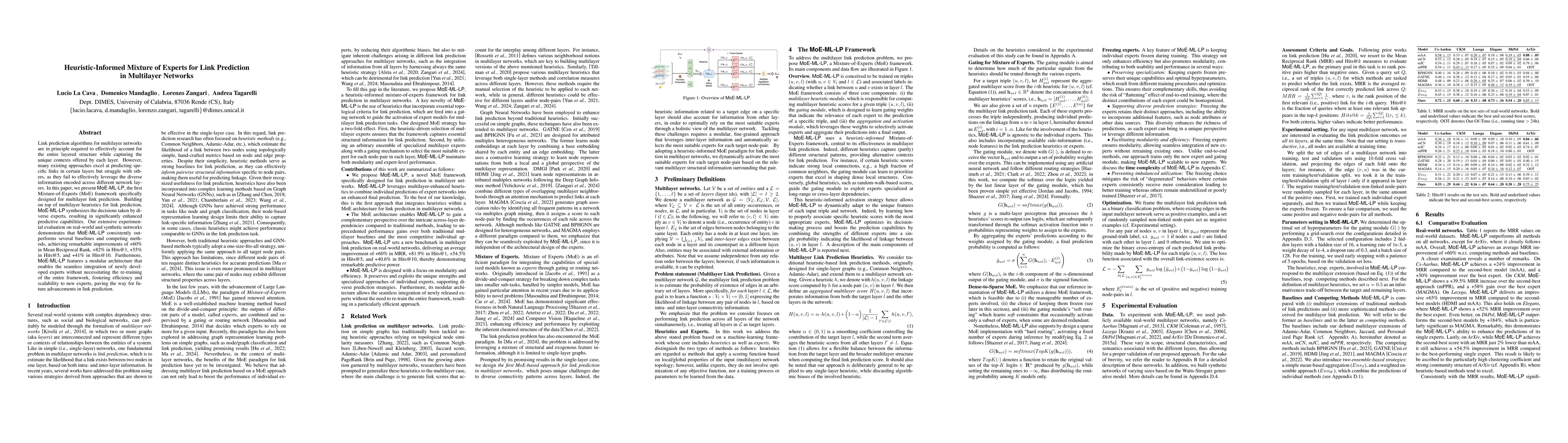 Thumbnail for Heuristic-Informed Mixture of Experts for Link Prediction in Multilayer
  Networks