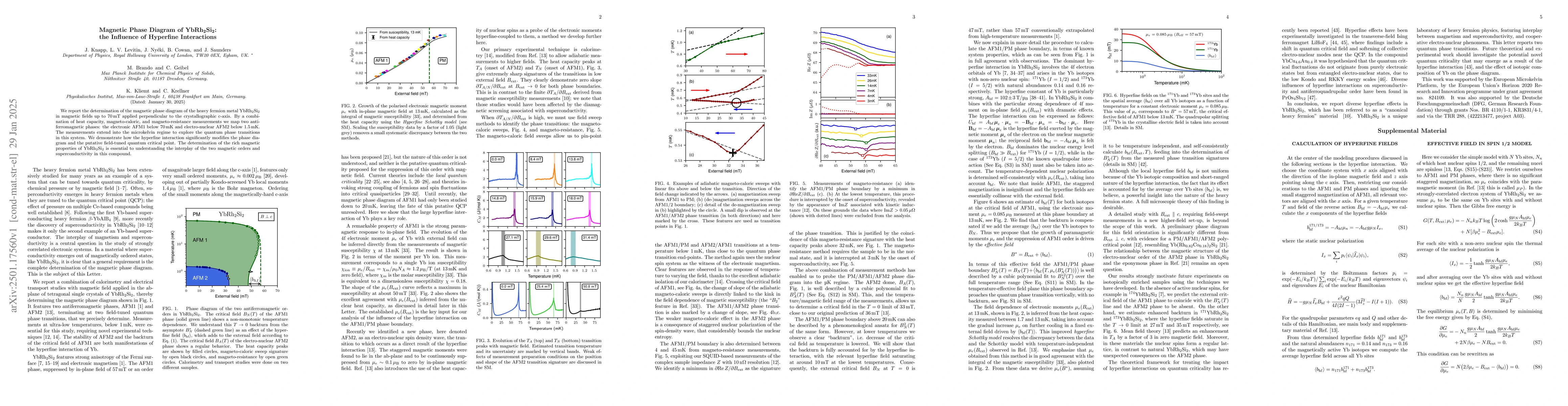 Thumbnail for Magnetic Phase Diagram of YbRh$_{2}$Si$_{2}$: the Influence of Hyperfine
  Interactions