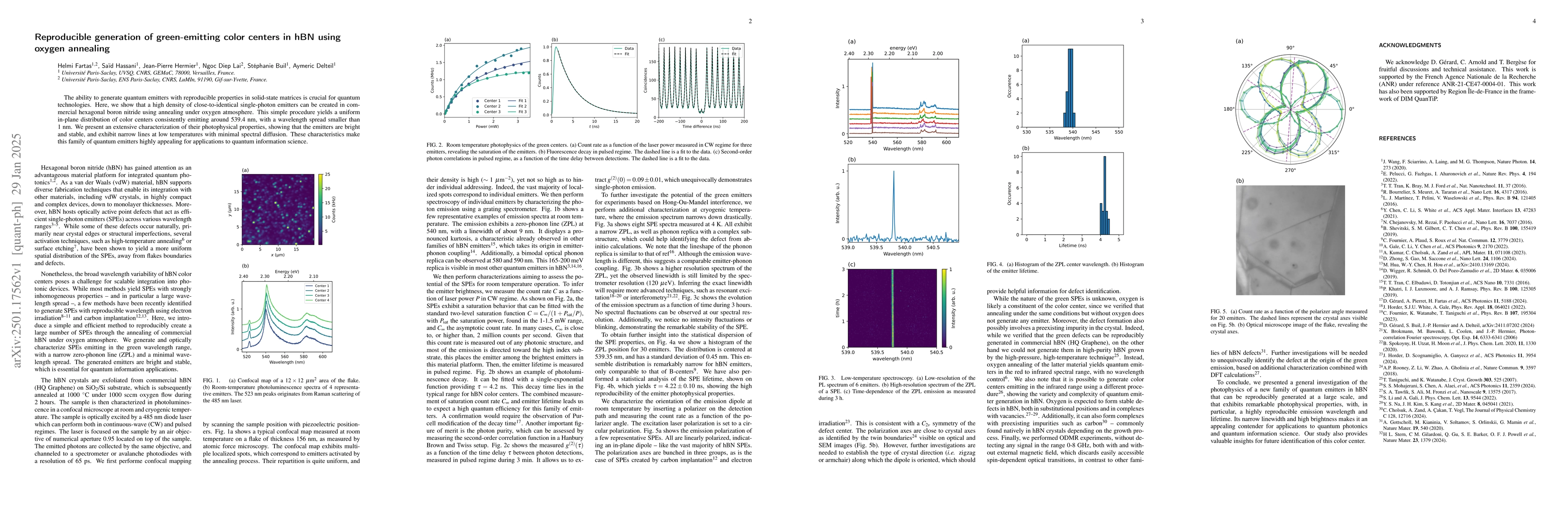 Thumbnail for Reproducible generation of green-emitting color centers in hBN using
  oxygen annealing